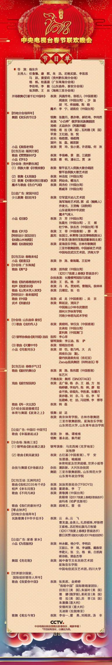 央视春晚节目单公布 王菲那英将携手演唱《岁月》