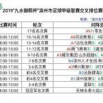 2019“九水御熙杯”滨州市足球甲级联赛无棣永泰火焰夺冠