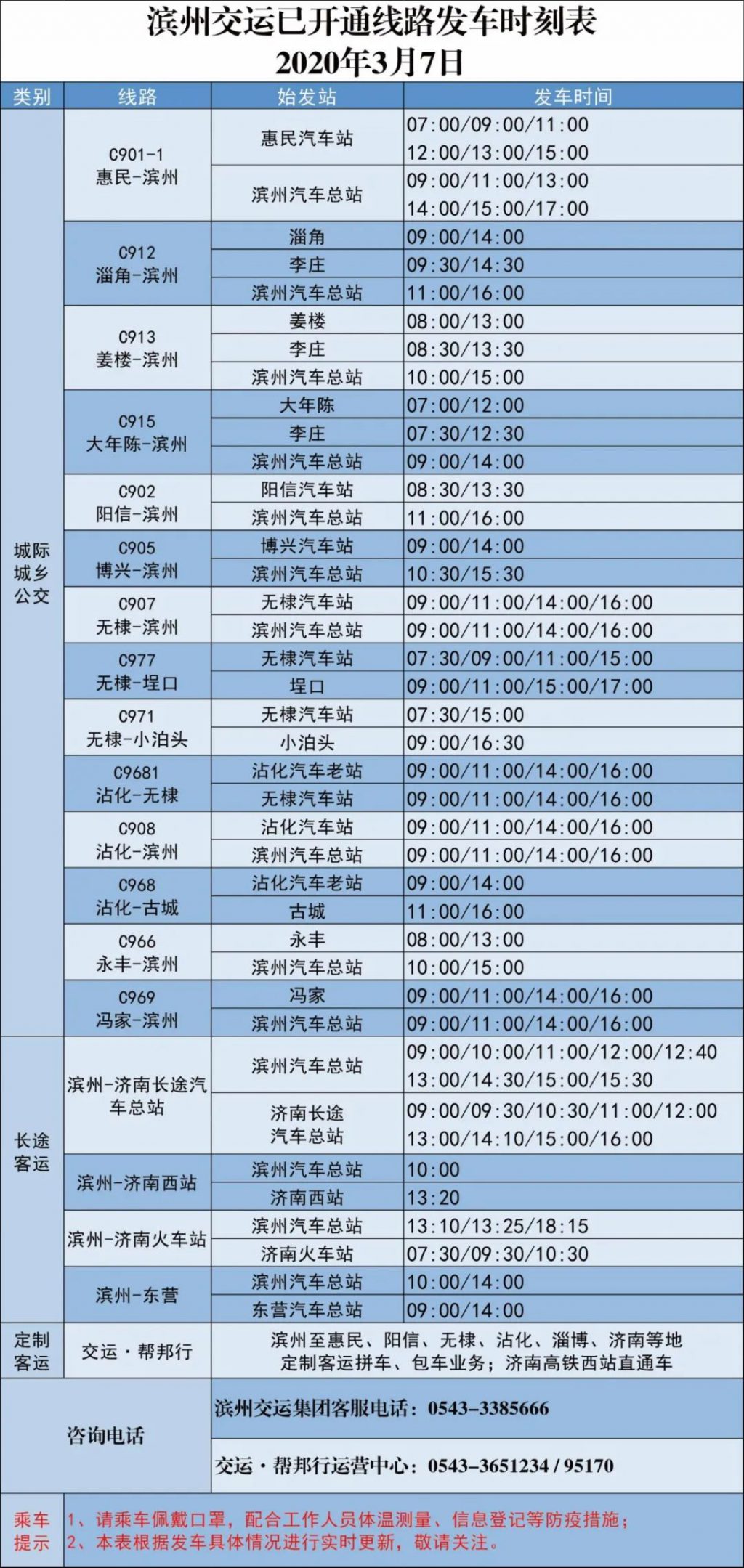 C907滨州至无棣公交线路3月7日恢复运行