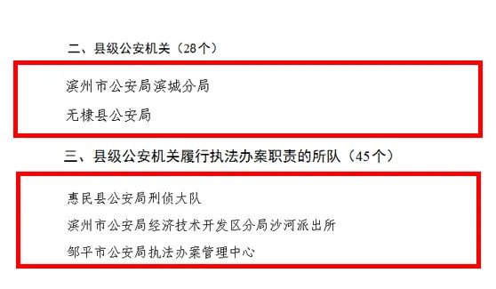 榜上有名！滨州市公安局及滨城无棣等五个基层单位获评“全省公安机关执法示范单位”