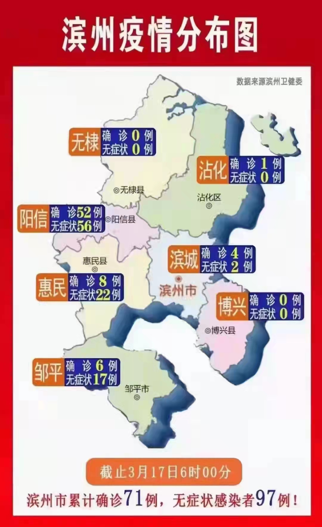 滨州疫情分布图——数据来源滨州卫健委