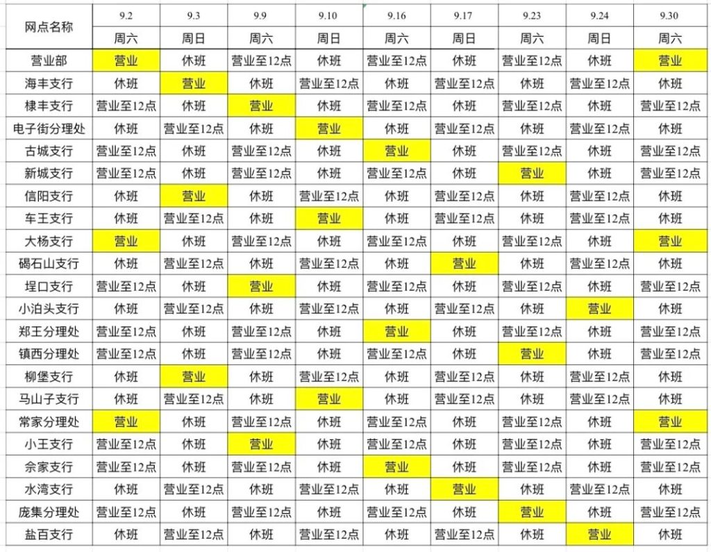 无棣农商银行9月份营业网点周末轮休公告