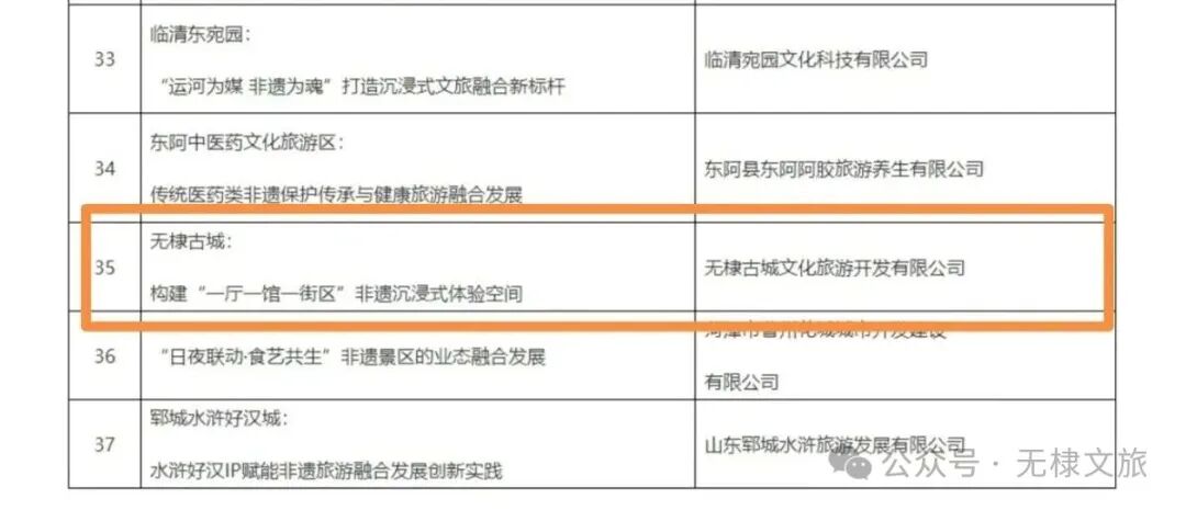 滨州唯一入选！无棣古城景区获评山东省非遗特色景区（街区）创新实践案例