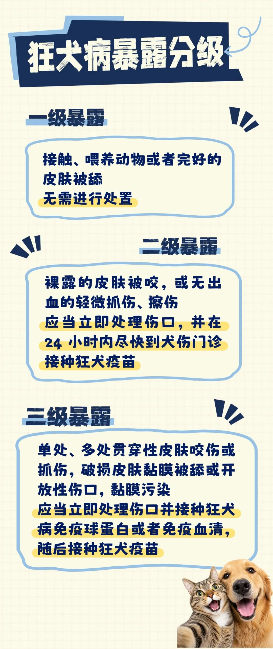 无棣县狂犬疫苗接种门诊联系方式 无棣县狂犬疫苗接种门诊联系方式