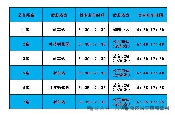 城区公交车自2026年10月1日起开始执行冬季运营时间